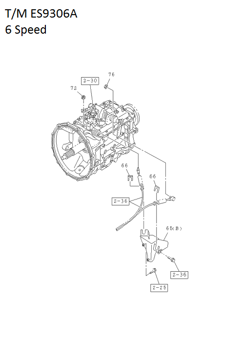 Partial Engine